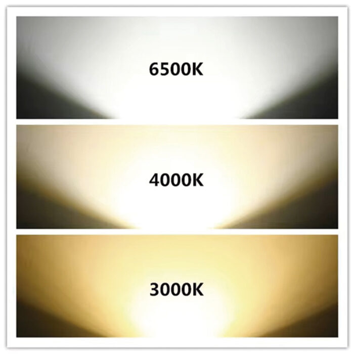 Panel LED Empotrado Cuadrado 3W